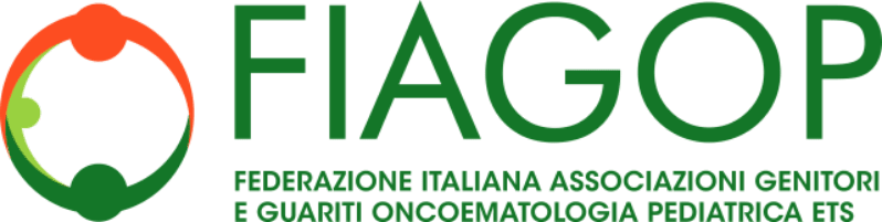 Fiagop Logo